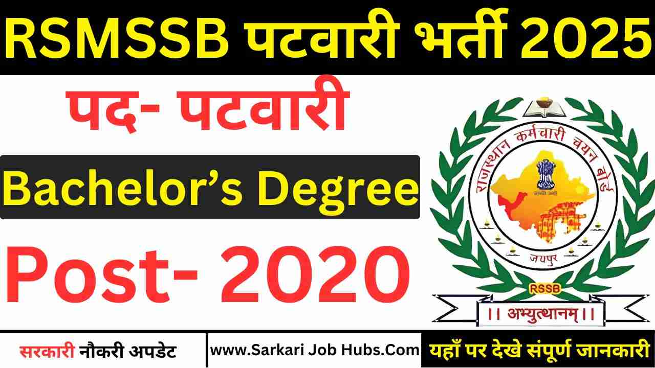 RSMSSB Patwari Recruitment 2025