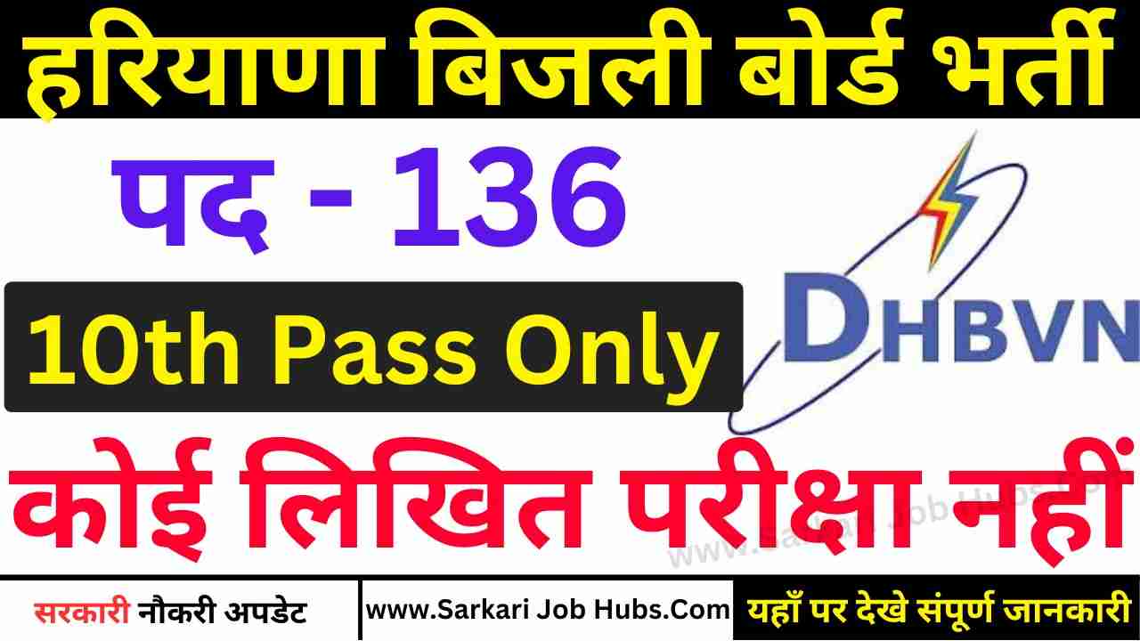 Haryana BIJLI Board Bharti 2025