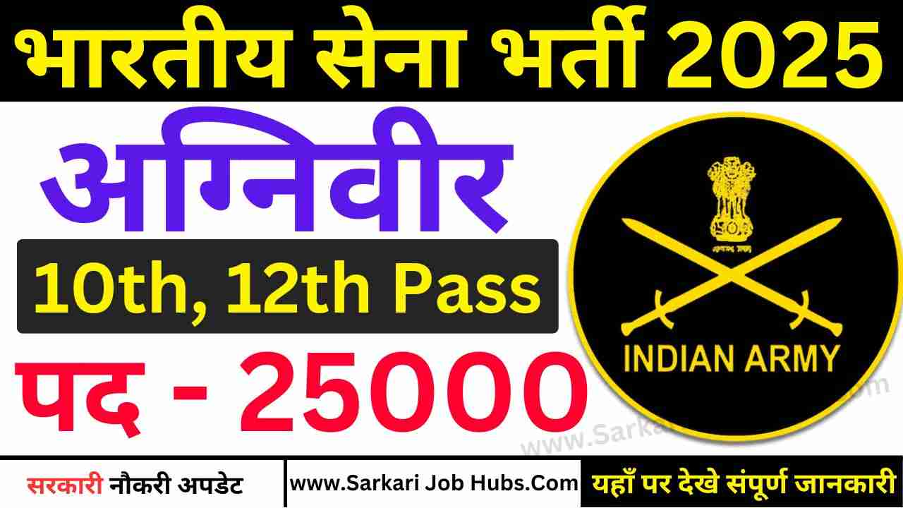 Indian Army Agniveer Recruitment 2025
