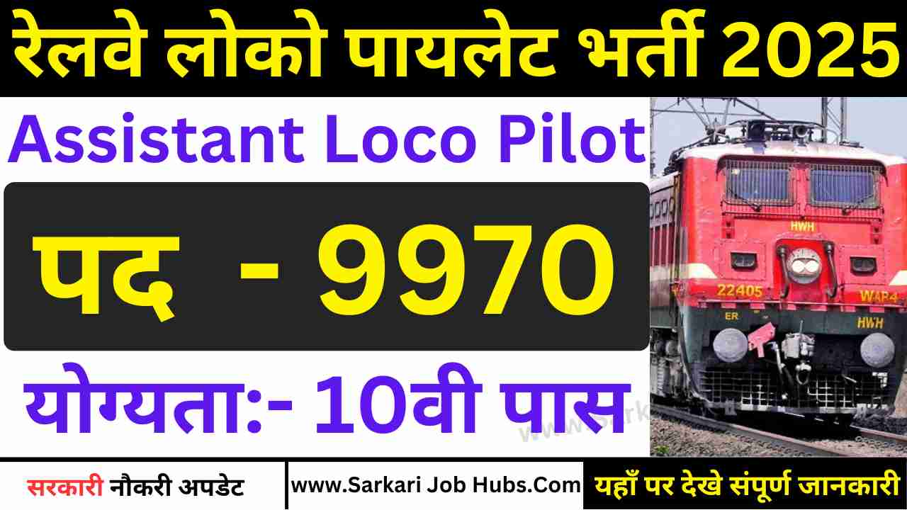 Railway RRB ALP Recruitment