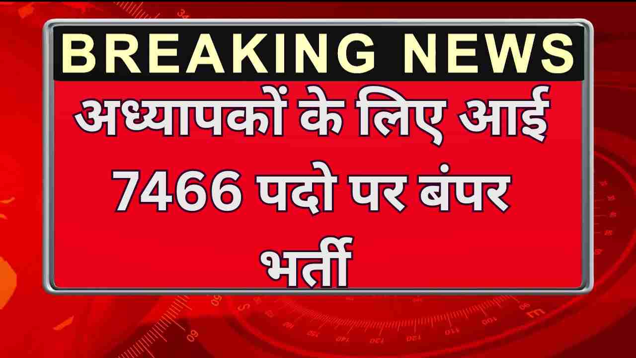 UPPSC UP TGT Recruitment 2025